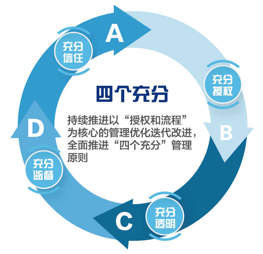 4ad9def7-7aa6-4352-af3d-28f6ba6f6b7e